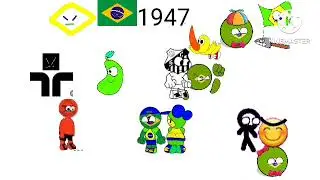 EVOLUÇÃO DOS PERSONAGENS DA A TURMA DO KAIKY BRUNO BRASIL
