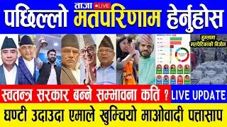 Latest Nepal election result, election live today, chunab news update nepali news ताजा मत परिणाम