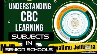 Senior schools Career Pathways and Learning Areas in CBC