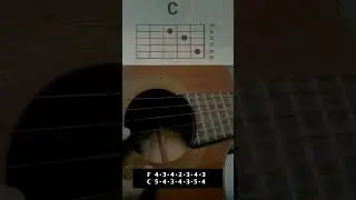 Tutorial intro peterpan semua tentang kita #tutorialgitar #gitarakustik  #semuatentangkita #peterpan