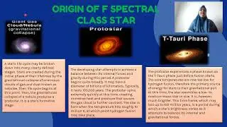 F-SPECTRAL CLASS STAR VIDEO ASSIGNMENT PHY575