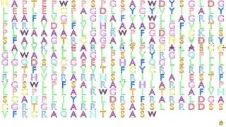 Gene Music using Protein Sequence of GPR25 