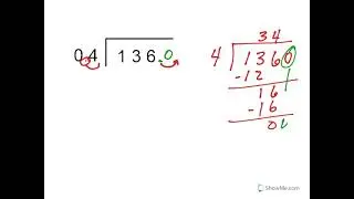 Dividing with Decimals