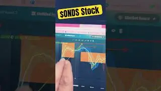 $ONDS Ondas Holdings Ticket Alert #drones #defense #tech #wallstreet #economics #stockmarket
