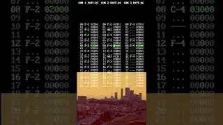 Working on my new C64 8-Bit Chiptune Cover.  THE A-TEAM! 💪🏾💥#8bitmusic #8bit #chiptune #c64 #ateam