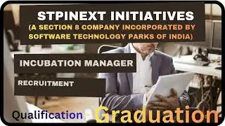 STPI Recruitment 2025 - Apply Online for Manager Posts