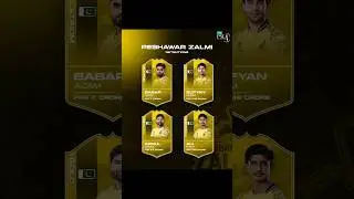 PSL 2026 Retentions Revealed &mdash; Full Team Salary List #shorts #psl2026