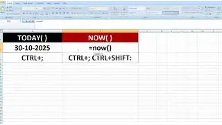 Difference Between Today() & Now() .Today() returns only Date. Now() returns Date and Time  .