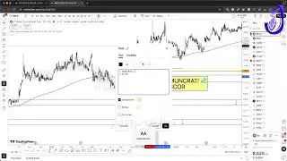 MAXIMUM PROFIT AT BBCA USING JUST THESE 2 EASY CHECKLISTS | SURGERY - Eps. 6