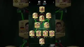 Fut Captains Glow Up: MADFUT 22