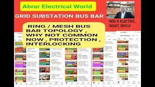 RING BUS BAR HIGH VOLTAGE SUBSTATIONS , WHY NOT POPULAR ?