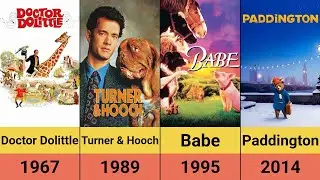The Top Live Action Talking Animal Movies of All Time