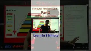 OSI Model Explained | Computer Networks | Unit 1 | Part 2 | Abhiique Sir | V2 Edduverse