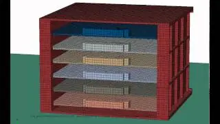 MIL-STD-810 Bench Handling with ABAQUS Explicit