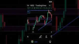 Zero To Hero Trade tomorrow Finnifty Expiry Analysis Video #finnifty #banknifty #zerotohero