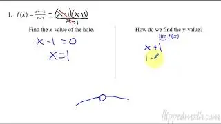 Calculus AB/BC &ndash; 1.13 Removing Discontinuities