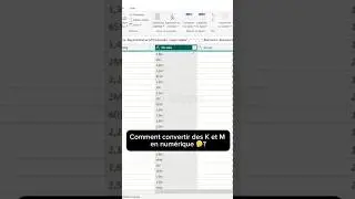 Comment convertir des K et M en numérique? 🤔 #powerbi #businessintelligence