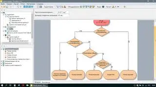 PromRisk 1 - обзор возможностей