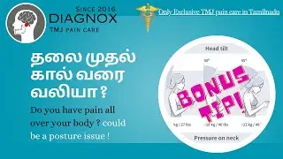 தலை முதல் கால் வரை வலியா ?