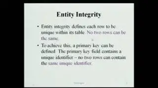 Integrity Constraints  in Databases