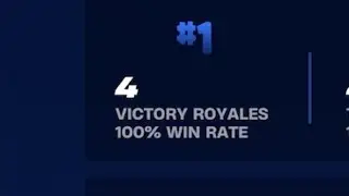 THESE ARE THE BEST STATS I HAVE EVER HAD