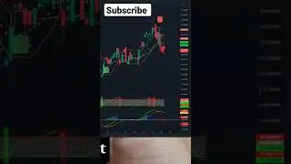 2. VeChain price prediction and technical analysis