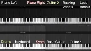 Die - RWBY Volume 2 Piano, Vocal, Electric, Keyboard, Synth, Bass & Drums Cover/Tutorial