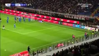 Match Analysis L'Empoli di Giampaolo