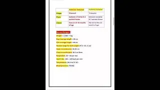 Complete  Questions Revision for the Pediatric Nursing Final (Theory)