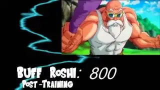Dragon Ball Z Revival of F  Power Levels
