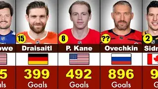 Действующий игрок НХЛ с наибольшим количеством голов за карьеру 🏒🔥