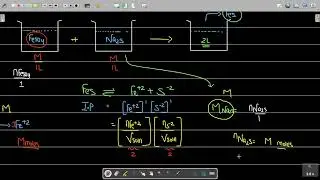 L3 IE Precipitate, Dissociation constant of acid base Ka Kb and pH