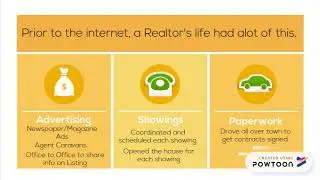 Domicile One Realty