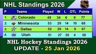 NHL Standings 2026 | last update 25/01/2026 | NHL Hockey Standings & Rankings 2025-26
