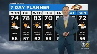Chicago Weather: Mostly Sunny On Thursday