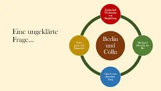 Berlin 2020 Petriplatz Geschichte Anf&auml;nge Berlin C&ouml;lln Garlisch