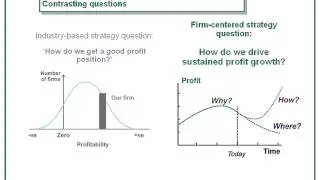 Getting Started with teaching Strategy Dynamics
