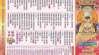 四大名佛要出門了！西羅二鎮&四太保準備出門！😮😮二鎮一出，與誰爭鋒？！🎉臺南南安南新寮鎮安宮 開基二媽 重光陞座會香遶境大典ep1🎉「祥龍 Model & Real Temple Fair」正在直播！