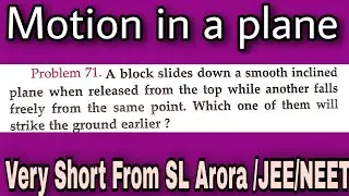 Problem-71 Motion in a plane very short : A block slides down a smooth inclined plane when released