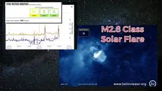 Two stunning M class Solar Flares in one day&hellip; from the same sunspot!