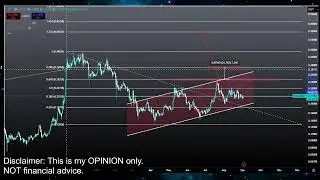 Dogecoin Bull Run $1 PUMP COMING? August 2025 DOGE Coin Price Prediction / Technical Analysis Update