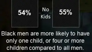 Let's Address the Facts, If You Fall in This Group, What Does That Mean?