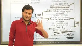APPSC AE NEW EXAM DATE| MUST RESUBMIT POST PREFERENCE AND EXAM LOCATION