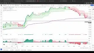 Nov 11 LiVE MIDCAP NIFTY DEMO by Sam Sundar