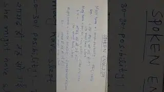 Must Have / May Have / Might Have + V3 🔥 | Learn English Fast #shorts