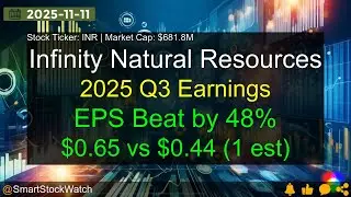 Infinity Natural Resources (INR|$681.8M) - 2025 Q3 Earnings Analysis
