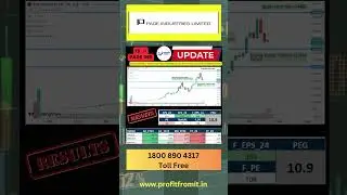 What is the prediction for Page Industries share?
