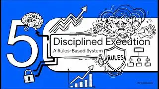 The 100x Return Blueprint