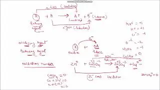 Normality Calculation | Redox Reaction & Normality | Oxidation State & Equivalent weight Calculation