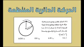 الحركة الدائرية المنتظمة